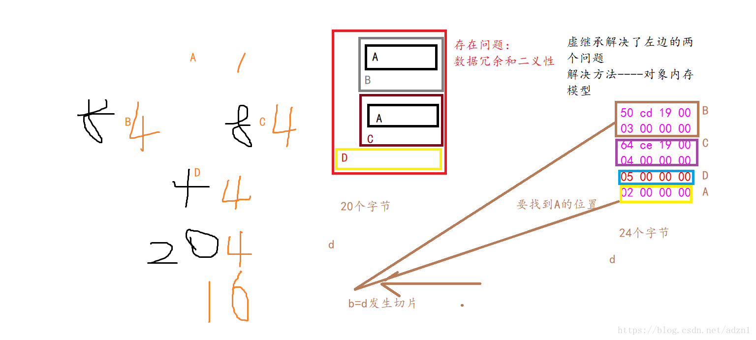 这里写图片描述