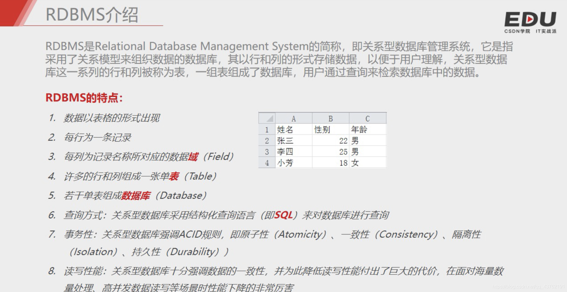https://marketing.youkuaiyun.com/u/qq_43762191/e/3805