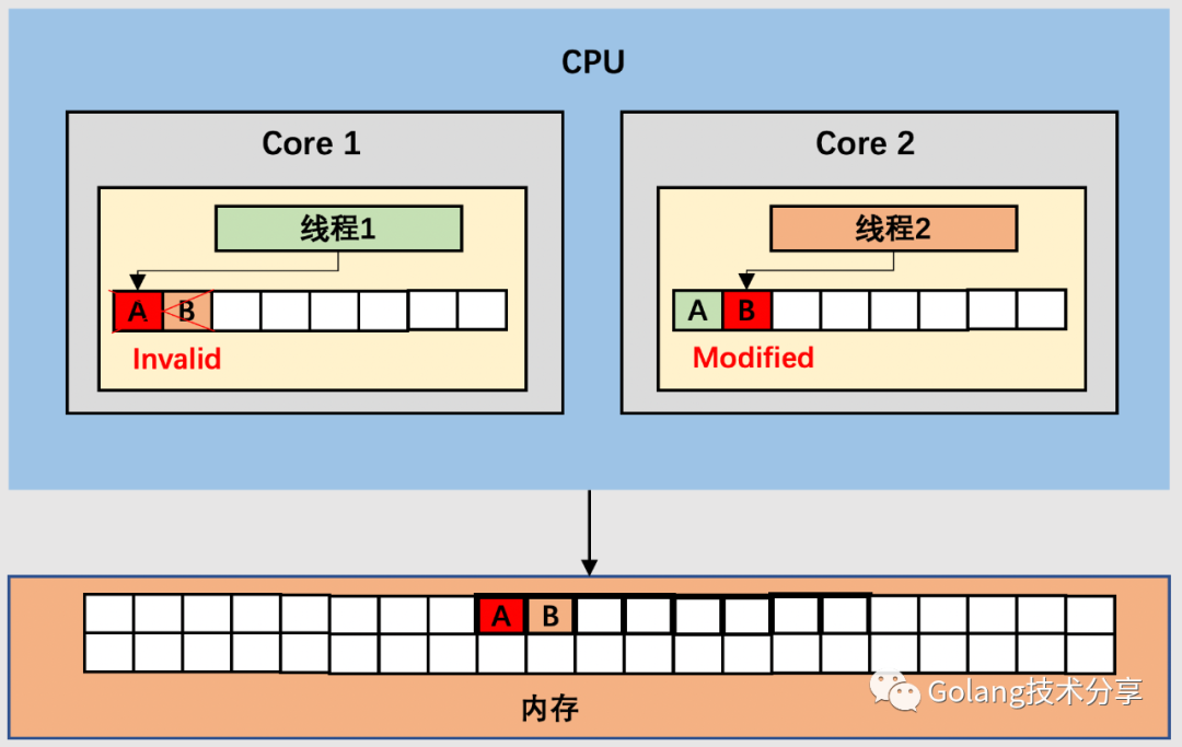 796366998ebe15586fa122c944fa7f11.png
