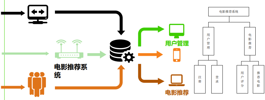 image-20230617144218250