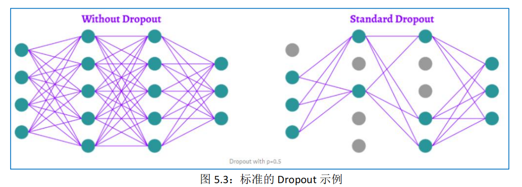 image-20230314133622644