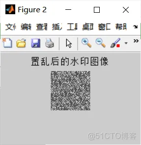 【图像隐藏】基于DCT(离散余弦变换)与SVD(奇异值分解)域实现自适应嵌入水印_图像处理_06
