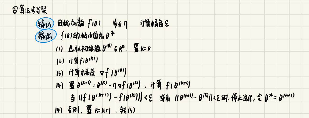 image-20230201210451928