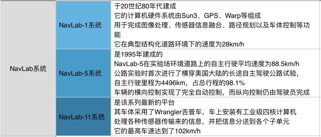 640?wx_fmt=png