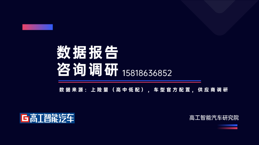 独家！8张数据图表，看懂汽车智能网联产业链的“新变化”