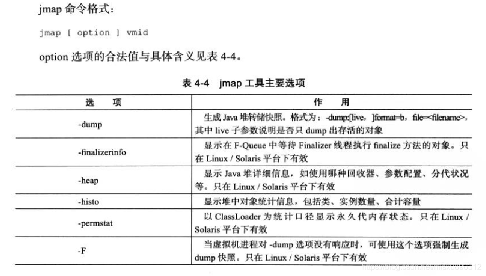jmap