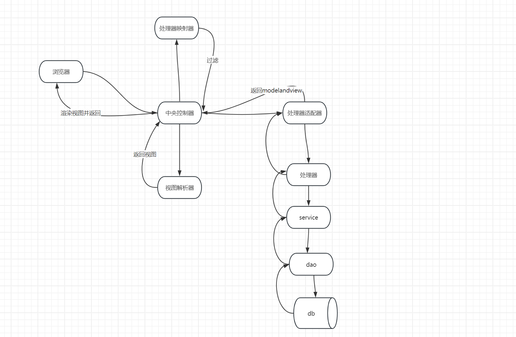 image-20240224151653390