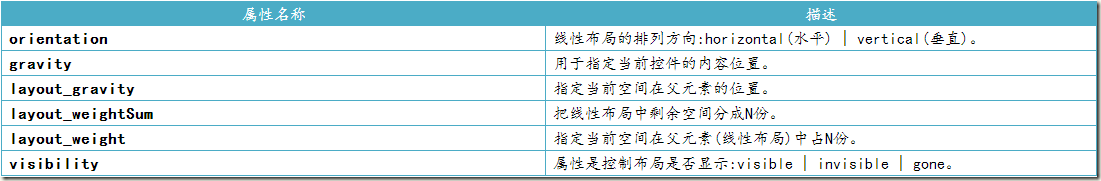 QQ图片20160518123335