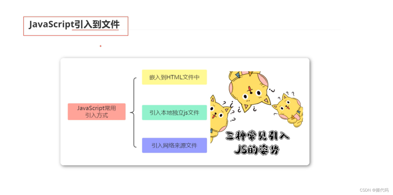 html从零开始9：javaScript简介，语句、标识符，变量，JavaScript引入到文件【搬代码】_html中使用javascrip ...