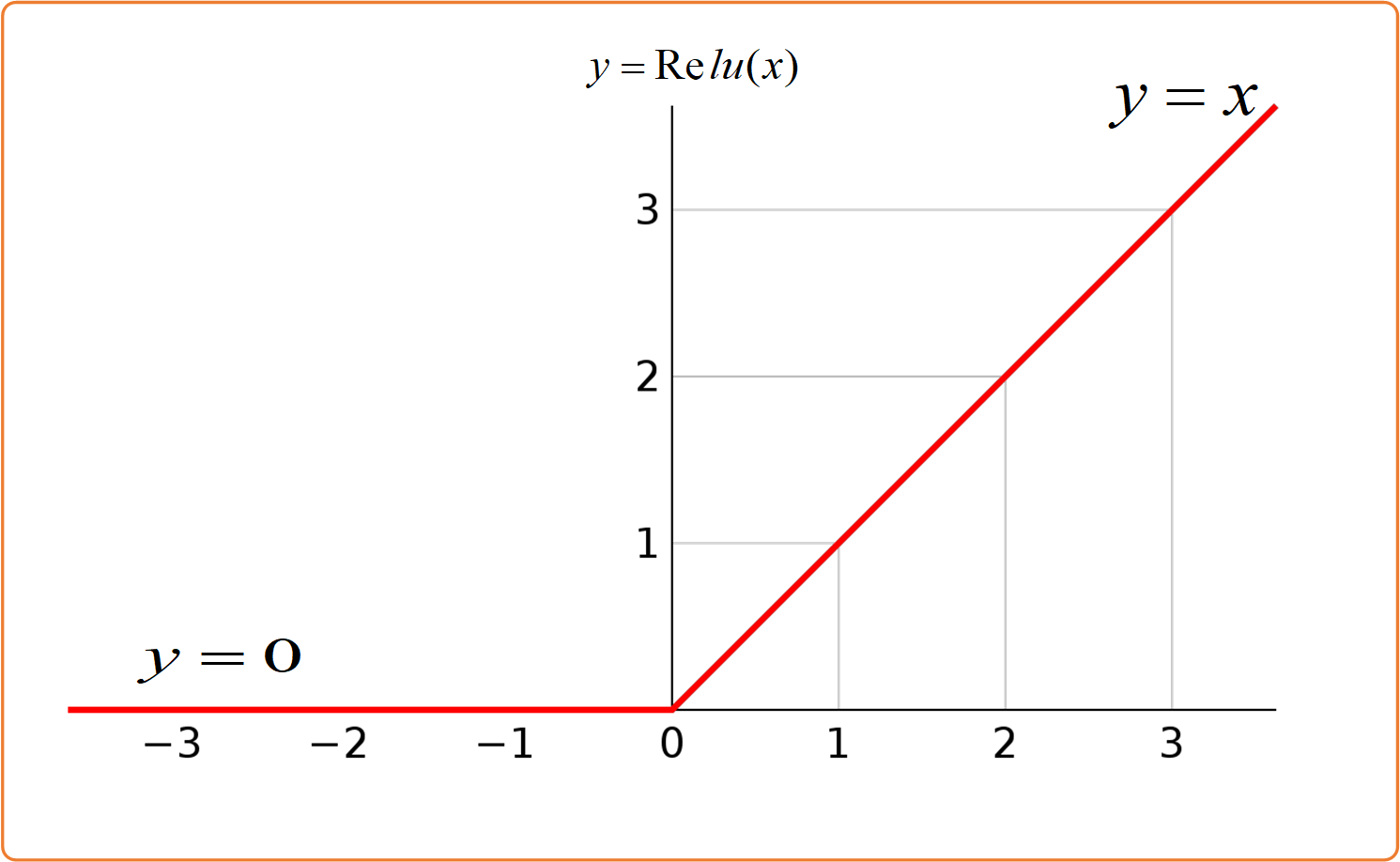 image-20221114112127282