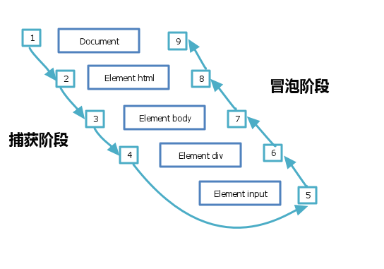 201809280957278f2e77a9-52a7-43b3-9774-3580c89e0252.png