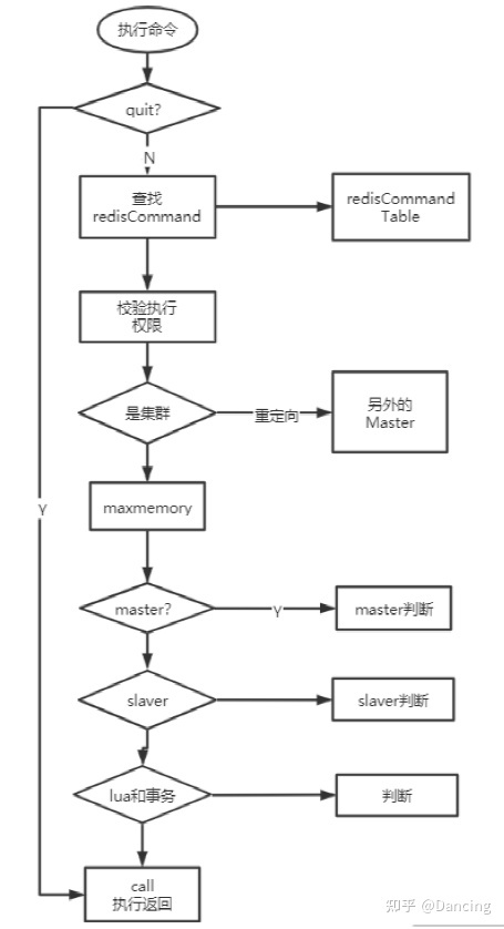 f4bd2a36d24cc5b94fd09cf9182cb69d.png