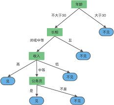 614d9937fe6d6f487108e96d9db9b723.png