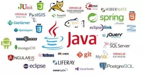 用Spring Boot颠覆Java应用开发用Spring Boot颠覆Java应用开发