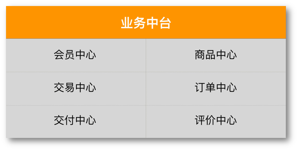乘风破浪程序员:技术人的成长之路