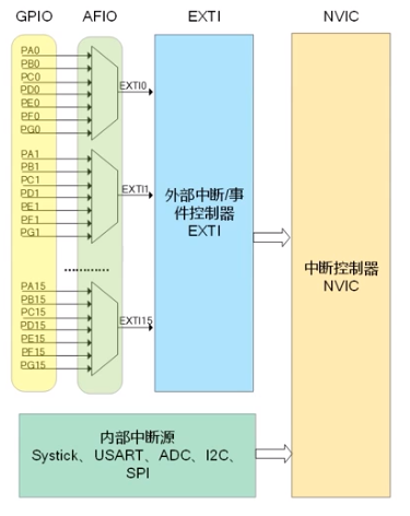 image-20220512151130085