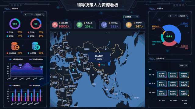 f7be2a110a473bf13486c9a6077585cb.gif