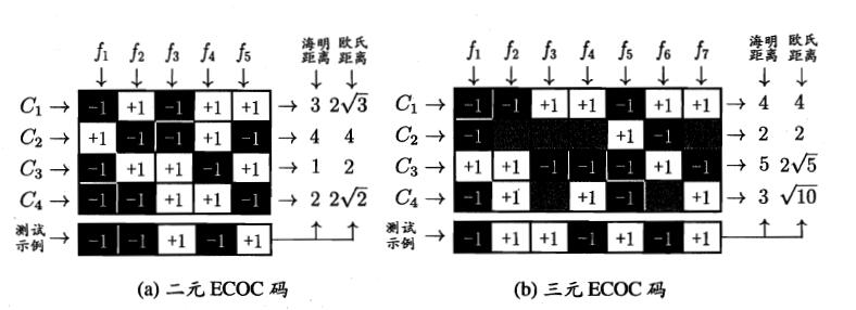 986091-20180725192225487-1716905314.png