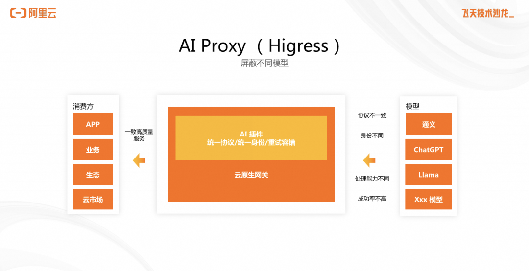 a8d654ed5c050e16197bbdc0465b38c2.png