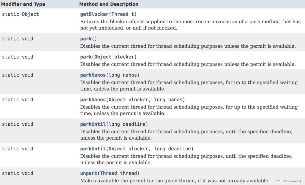 Java Different Lock Types Java多线程进阶(4)—— J.U.C之locks框架:LockSupport_locksupport.park(this);-CSDN博客