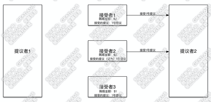 v2-32b1eabfec9a6969ba1437a0972861f6_hd.jpg
