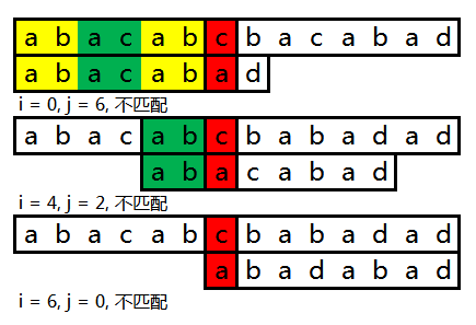 1172605-20170623164349898-1562234194.png