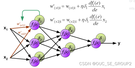 ![enter description here][11]