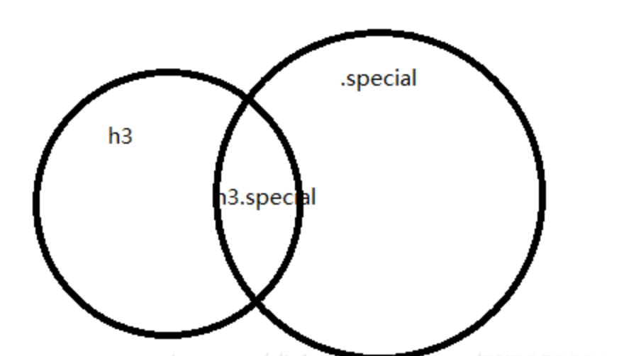 image-20210619165812671