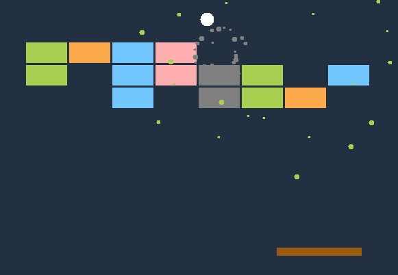 在这里插入图片描述 https://i-blog.csdnimg.cn/blog_migrate/14674a6f5d995595f4b946e6b00d3ae6.gif#pic_center