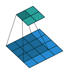 30152509_ew1M.gif