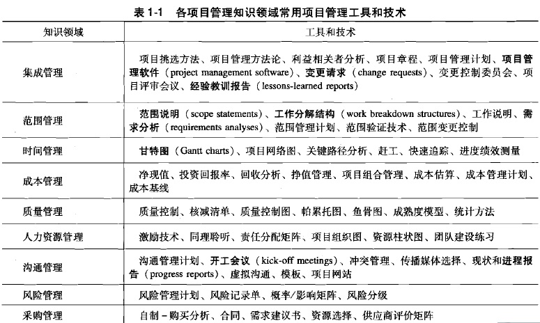 2011050712485792.jpg