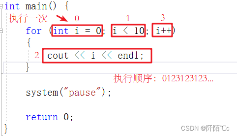 [外链图片转存失败,源站可能有防盗链机制,建议将图片保存下来直接上传(img-QVPQ7OuN-1653995483595)(assets/1541673704101.png)]