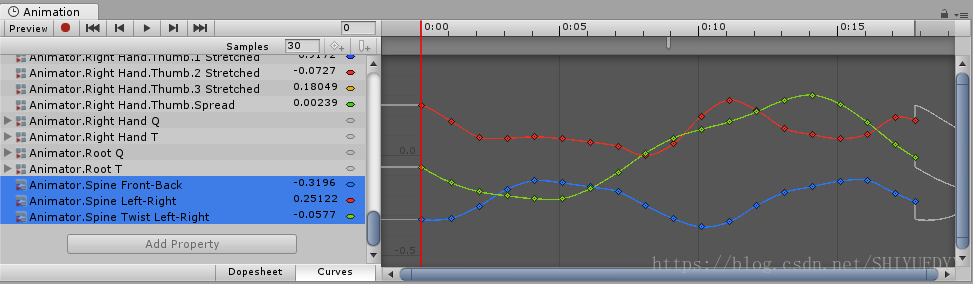 Animation