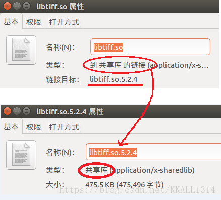 libtiff.so与libtiff.so.x.x