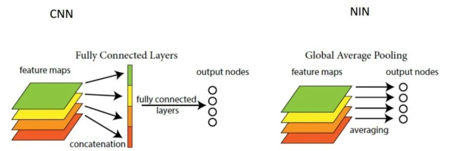 image-20230623111133852