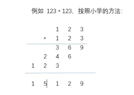 阶乘很简单？恕我直言，阶乘相关的面试题你还真不一定懂！