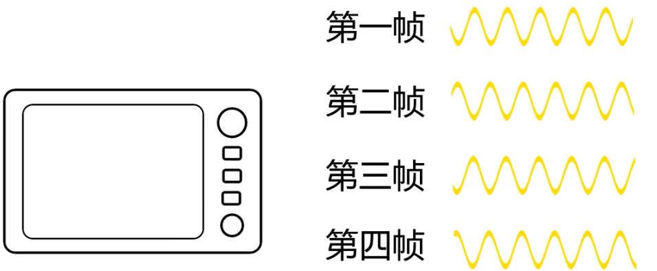 image-20221028162436620