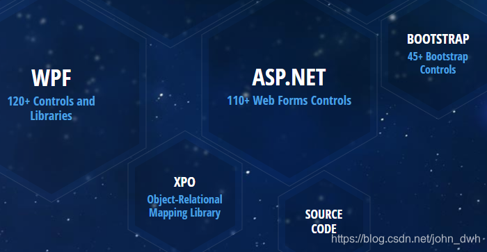 DevExpress Components for .Net 21.4.X_devexpress 21.4-CSDN博客