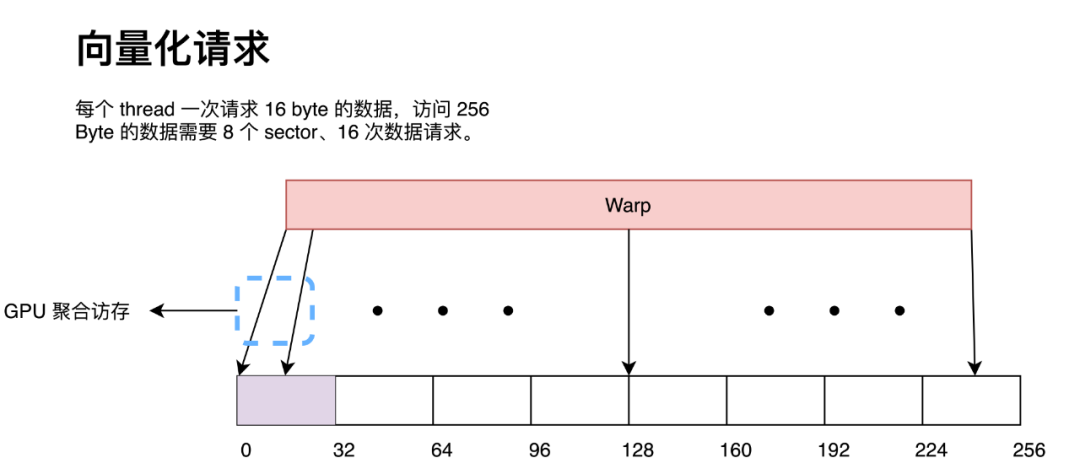16d8a8ff3c8be94fa82aa5f4ed822b27.png