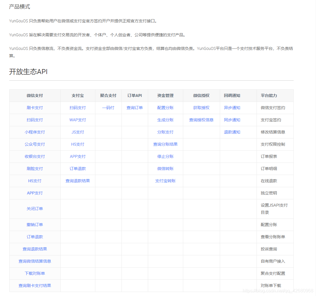 官方API列表