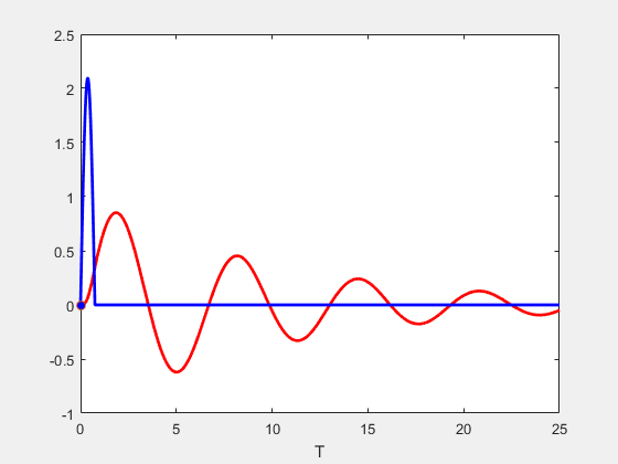 4665cff2cb994144b5d26a4a57d78802.gif