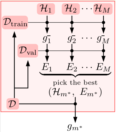669611-20180725203808722-596205282.png