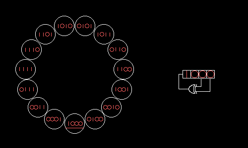 CRC32加密算法原理