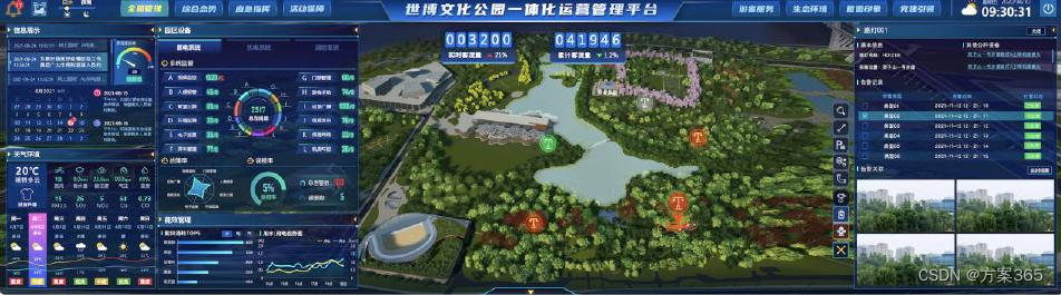 优秀智慧园区案例 - 上海世博文化公园智慧园区,先进智慧园区建设方案经验_上海世博公园智能化设计-CSDN博客