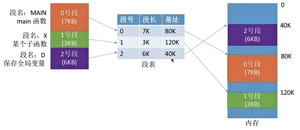 image-20230714142720336
