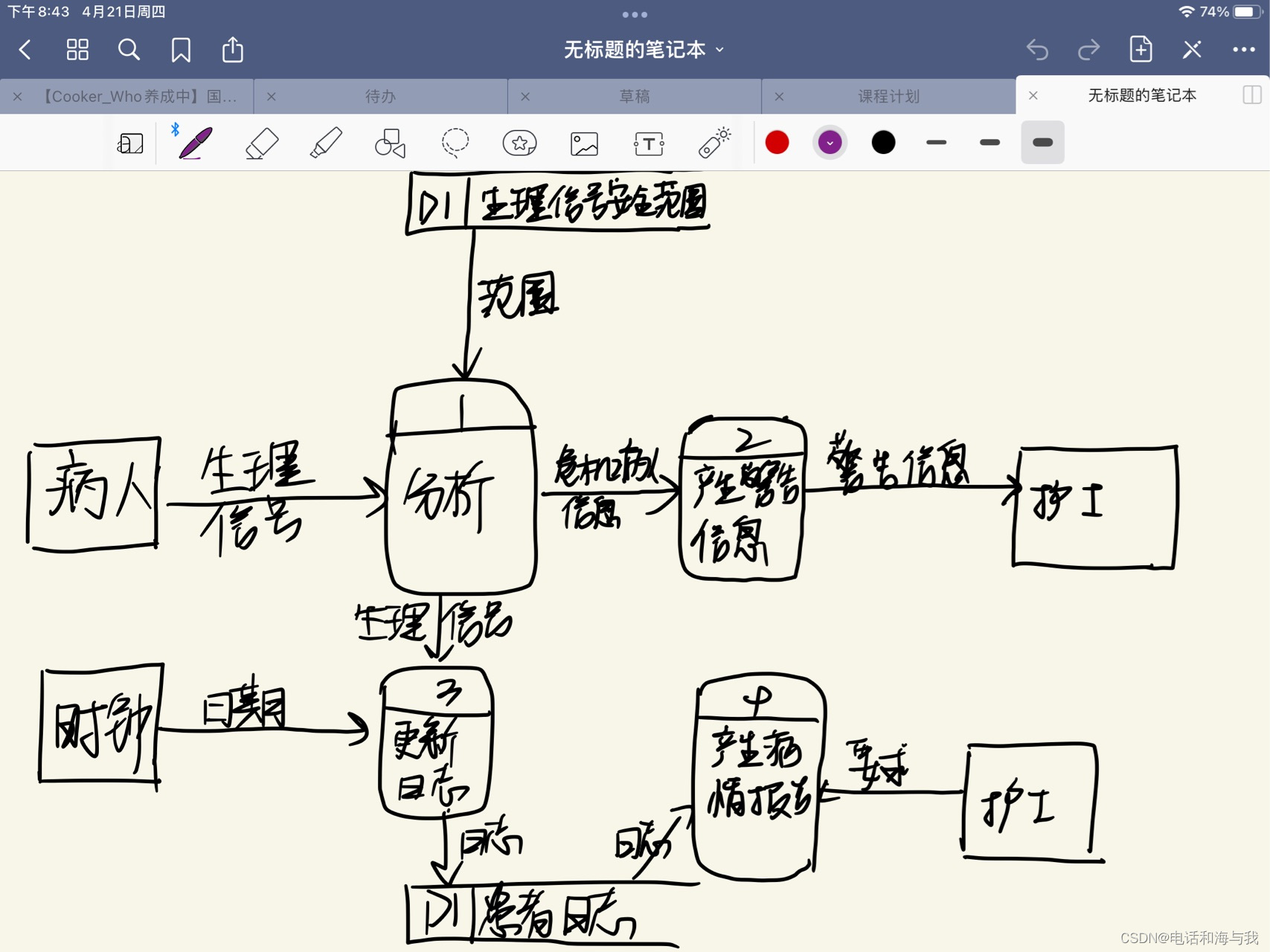 watermark,type_d3F5LXplbmhlaQ,shadow_50,text_Q1NETkDnlLXor53lkozmtbfkuI7miJE,size_20,color_FFFFFF,t_70,g_se,x_16