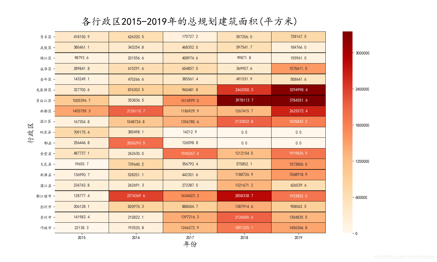 f08cd1ad44419e17c4935ddf97e3e519.png