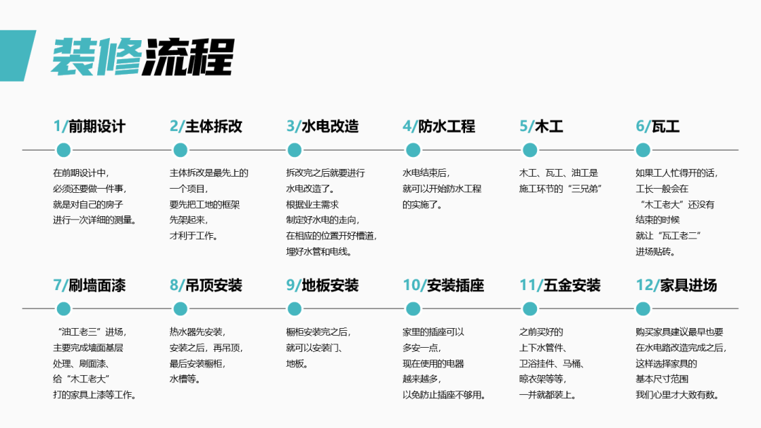 解决PPT中流程图展示过长的问题,提高工作效率。-CSDN博客