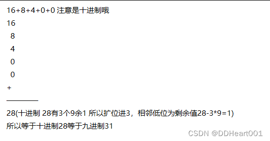 [外链图片转存失败,源站可能有防盗链机制,建议将图片保存下来直接上传(img-uOyA2x0f-1641698813107)(vx_images/279193220229845.png)]