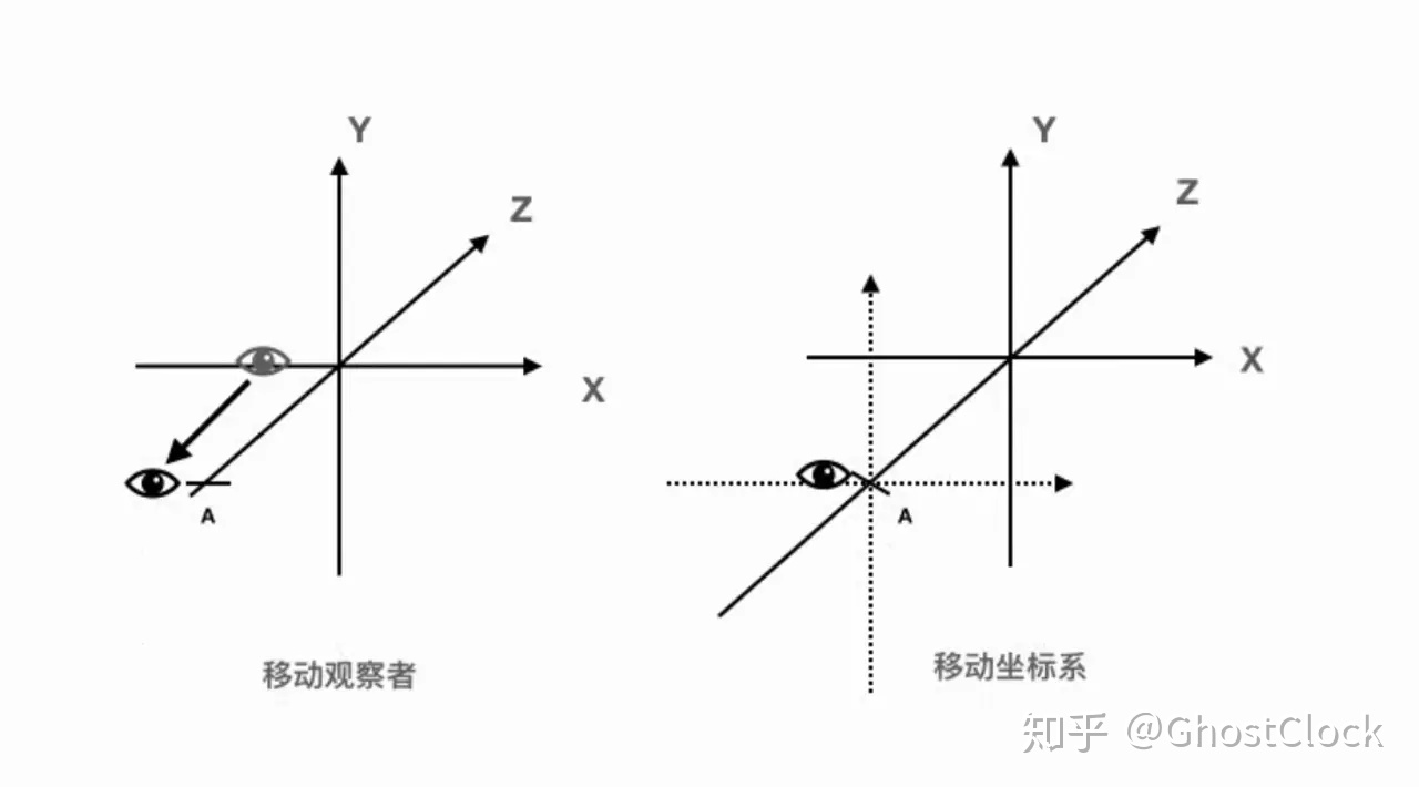 1522fe27a69a80b095b418cfed5c43d8.png